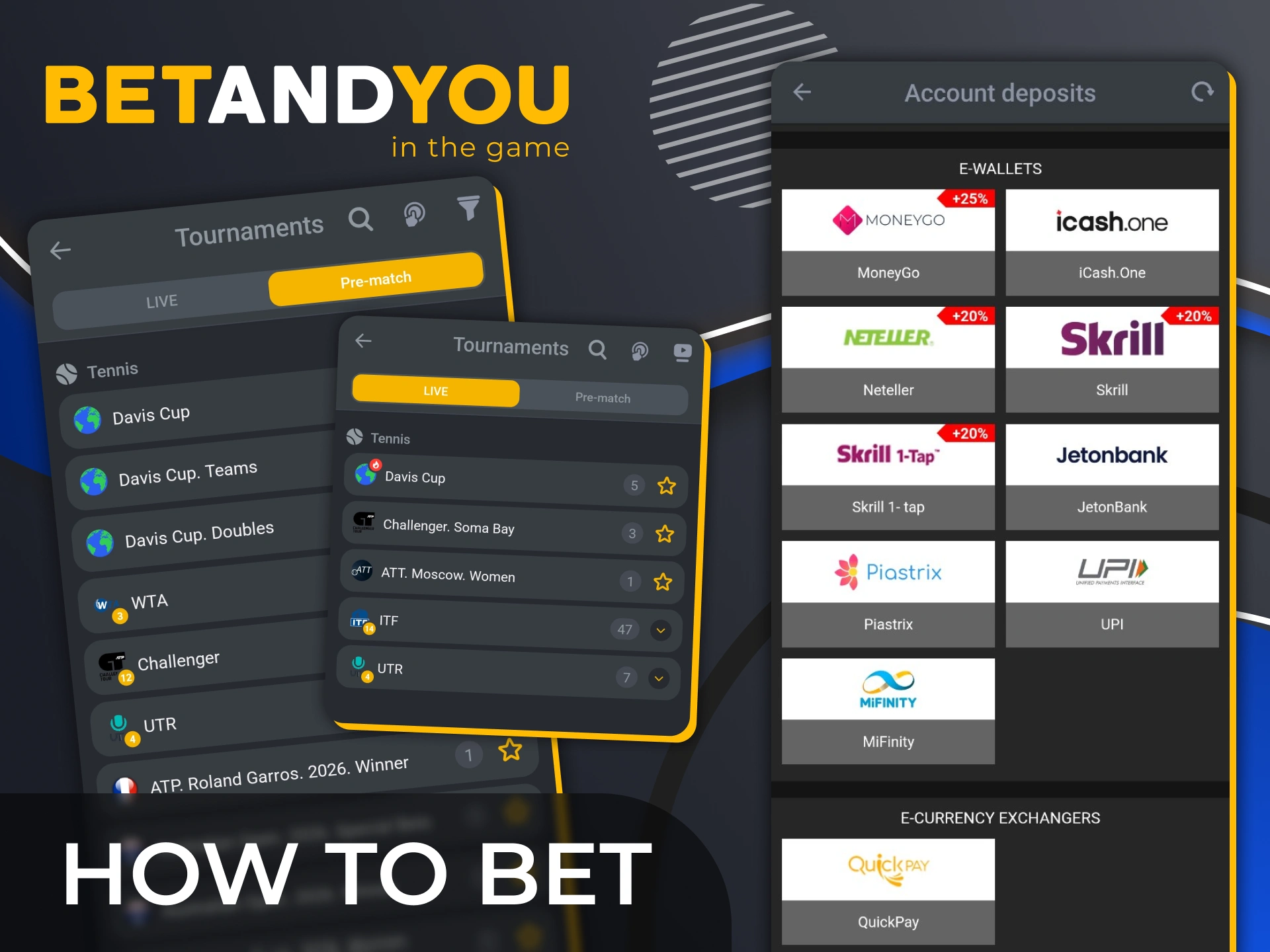 Register and deposit easily to begin tennis betting at BetAndYou.
